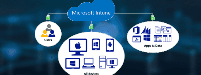 Management of Microsoft Intune Melbourne