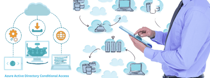 Azure AD Conditional Access: What is it? Why do we need it?