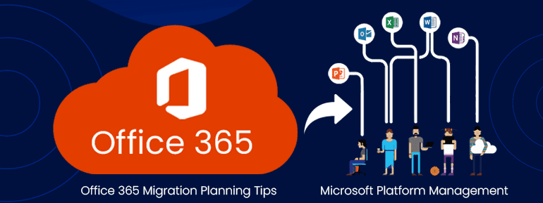 Microsoft Office 365 Migration Planning Tips