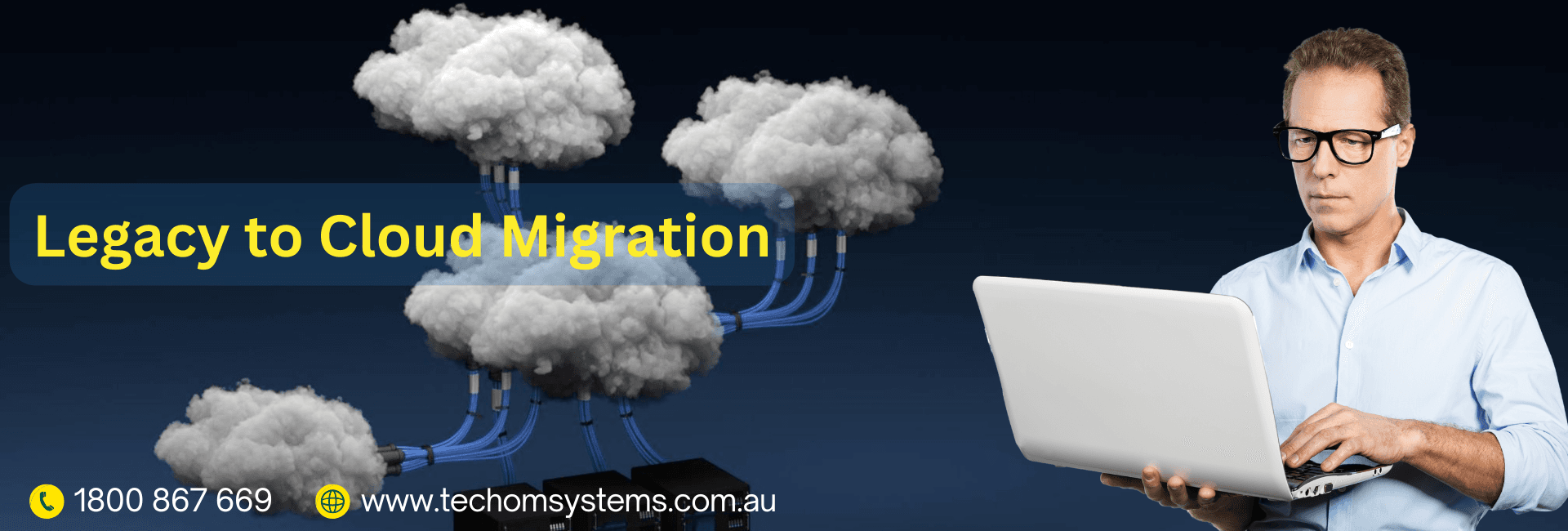 Legacy to Cloud Migration– Why, When, and How?