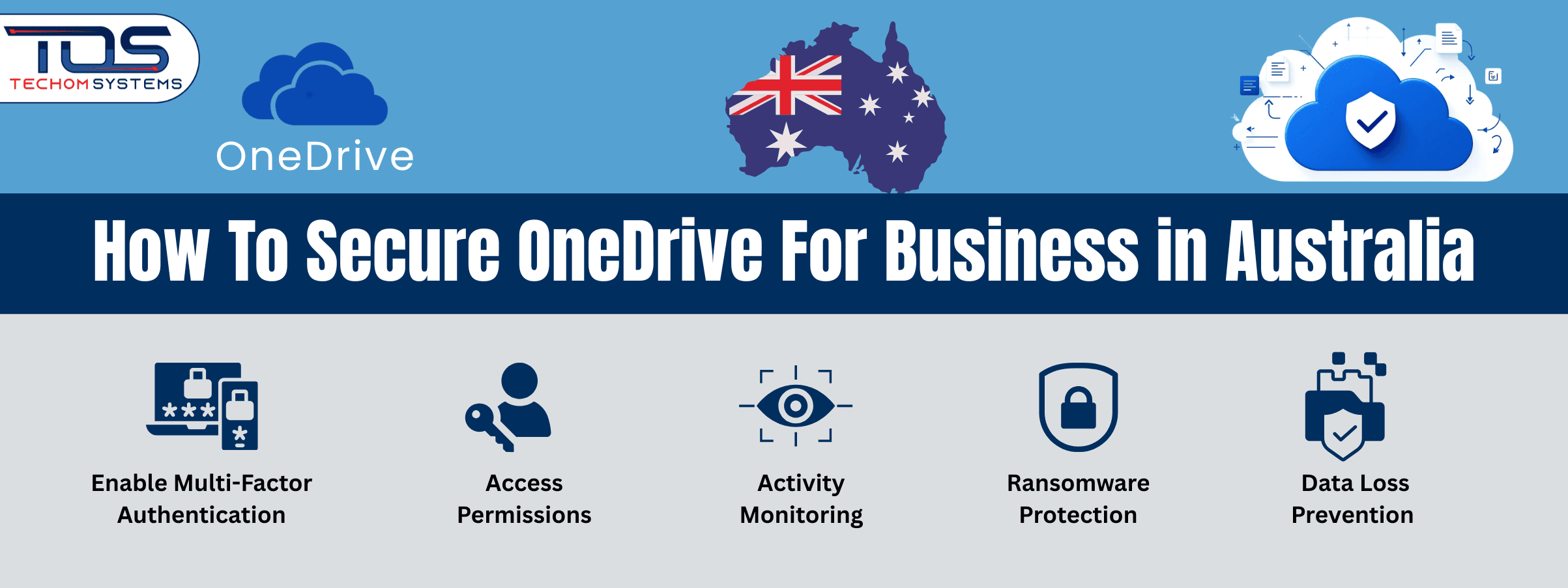 How To Secure OneDrive For Business in Australia 2025 Guide