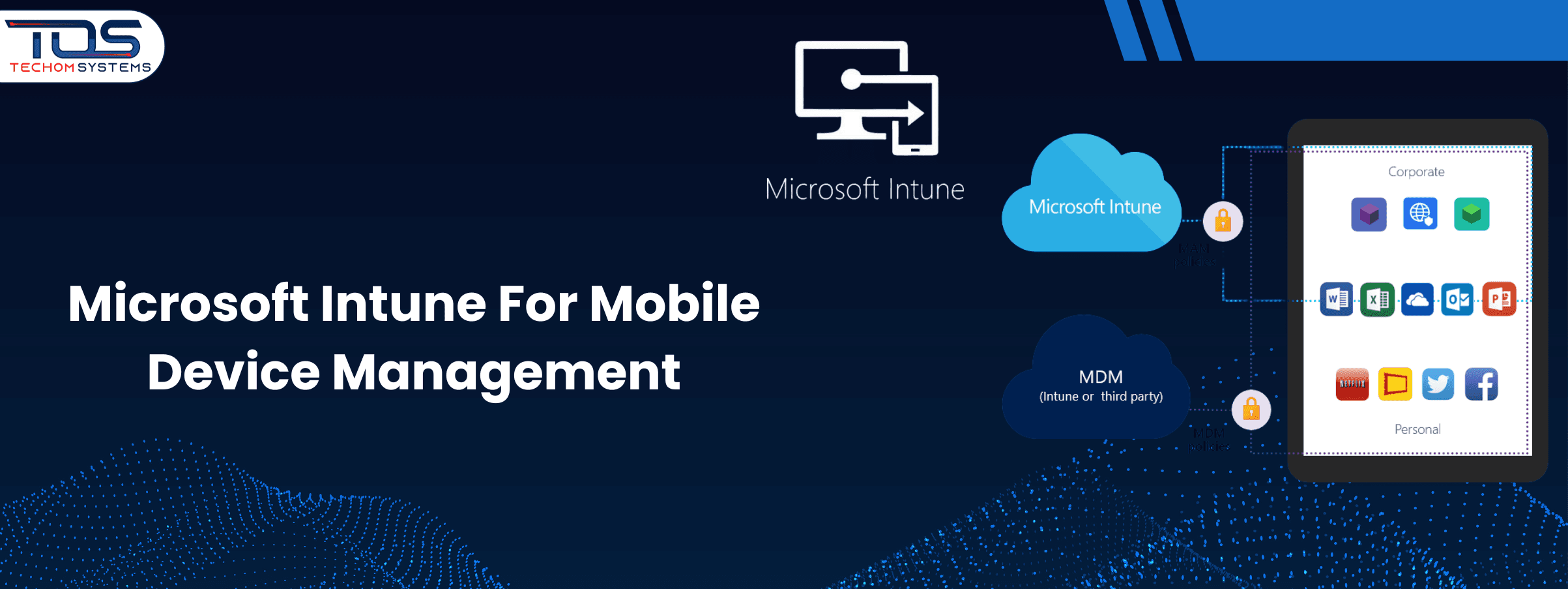 Why Businesses Should Choose Microsoft Intune For Mobile Device Management?