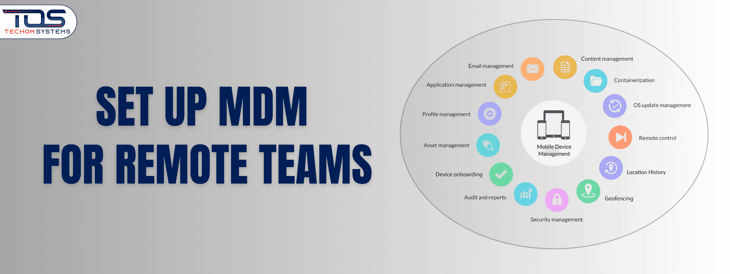 How To Set Up MDM For Remote Teams: Step By Step Guide