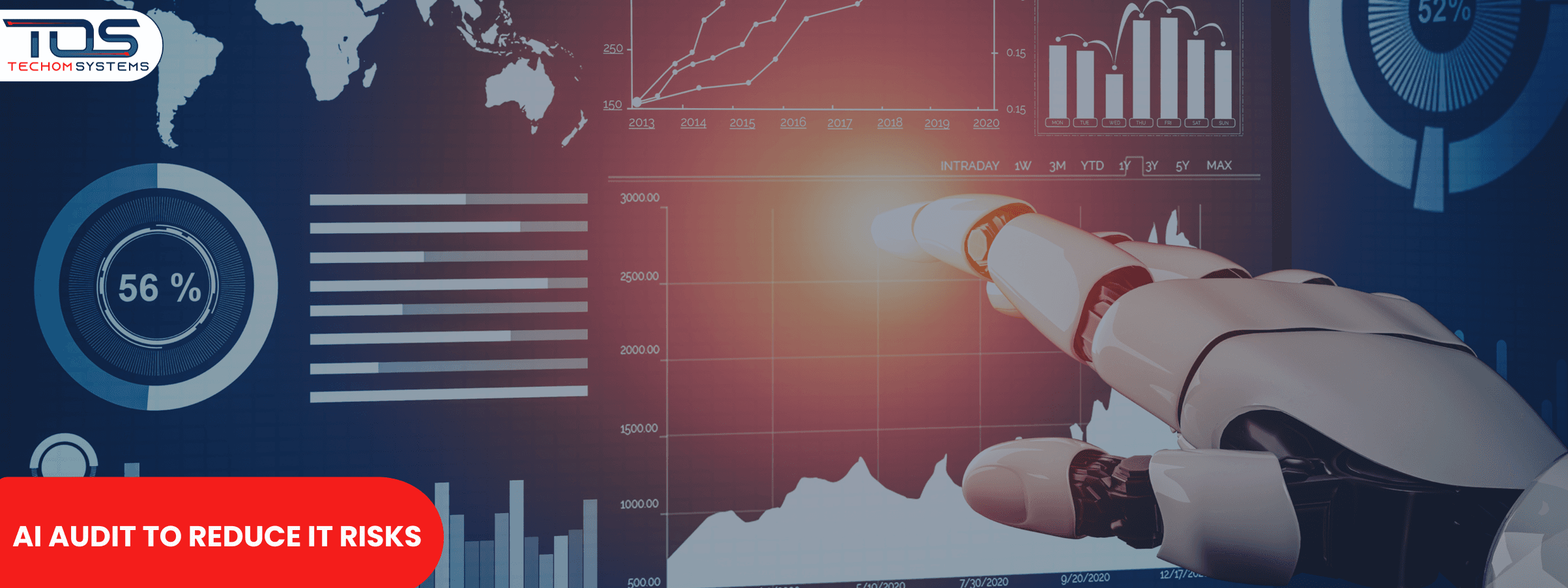 AI Audit To Reduce IT Risks and Keep Hackers Away