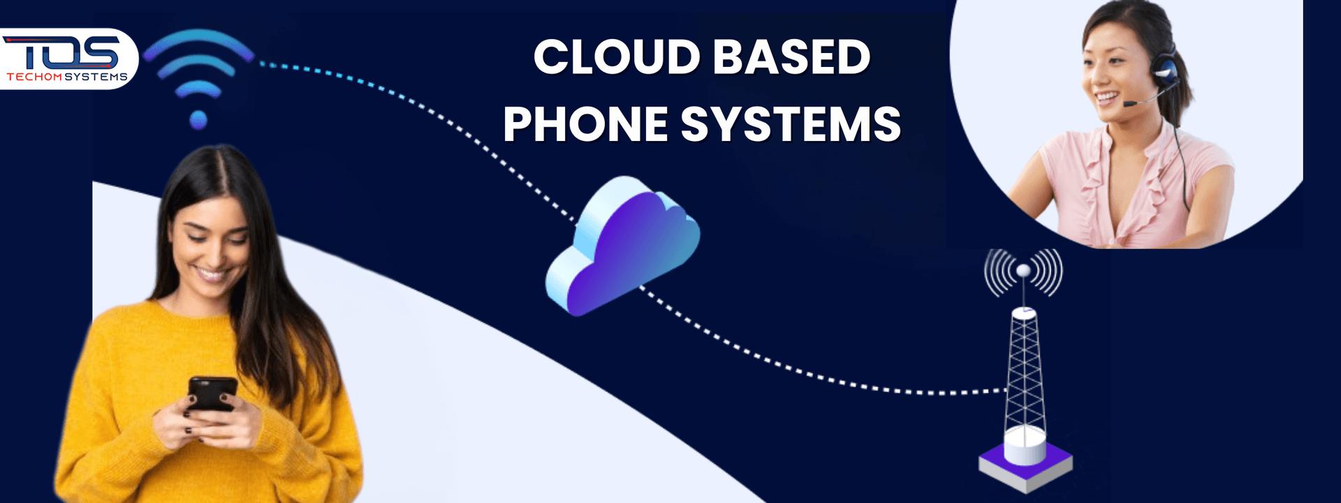 Why Choose Cloud Based Phone Systems For Your Business