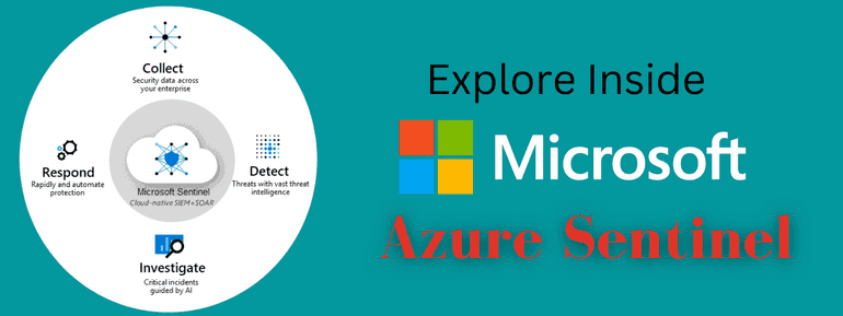 Exploring, what's inside your Microsoft Sentinel