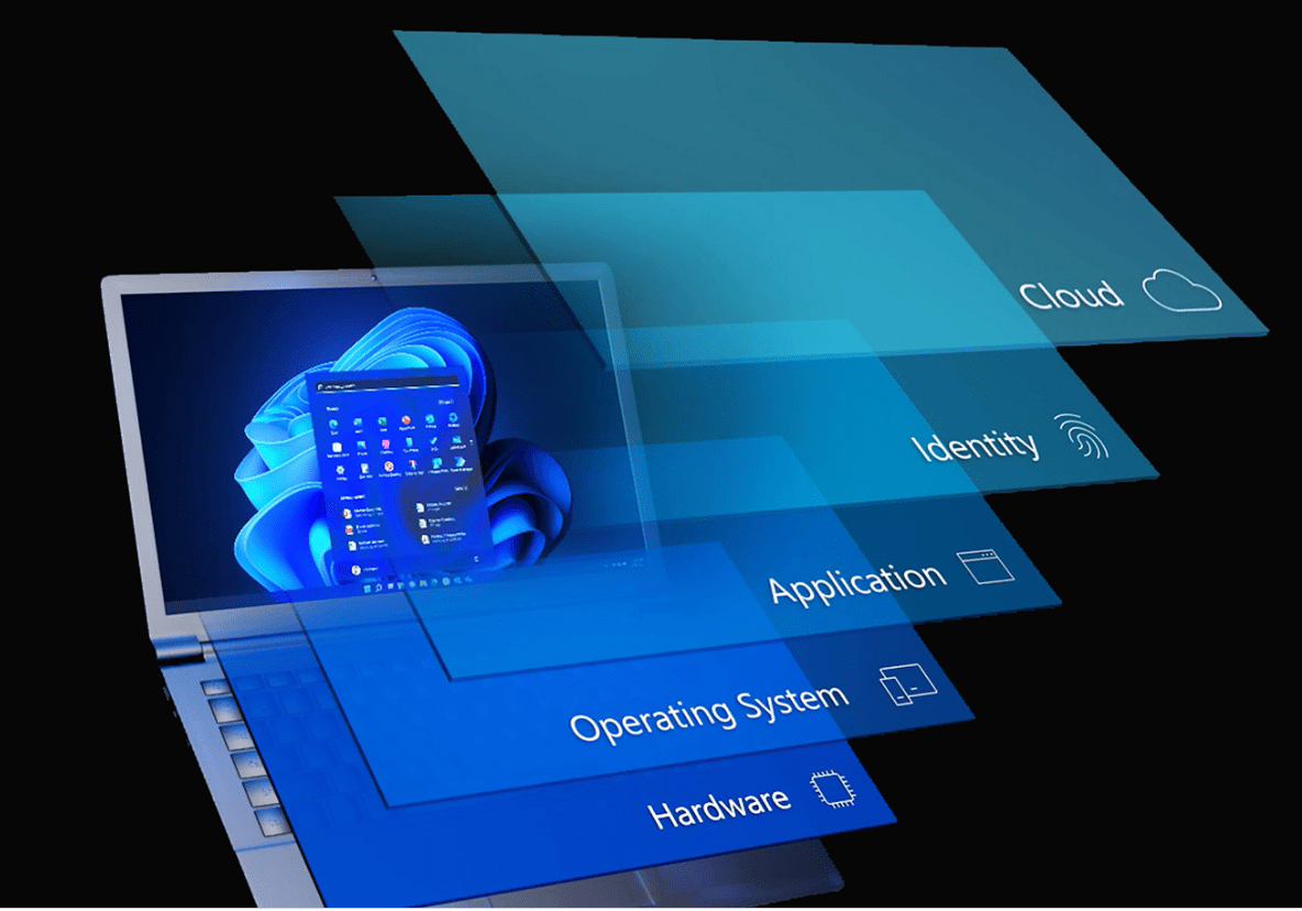 Windows 11 features