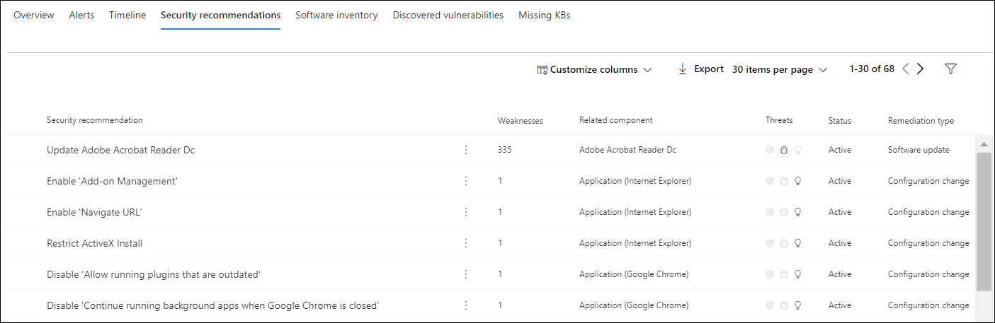 Security Recommendation for Windows Devices