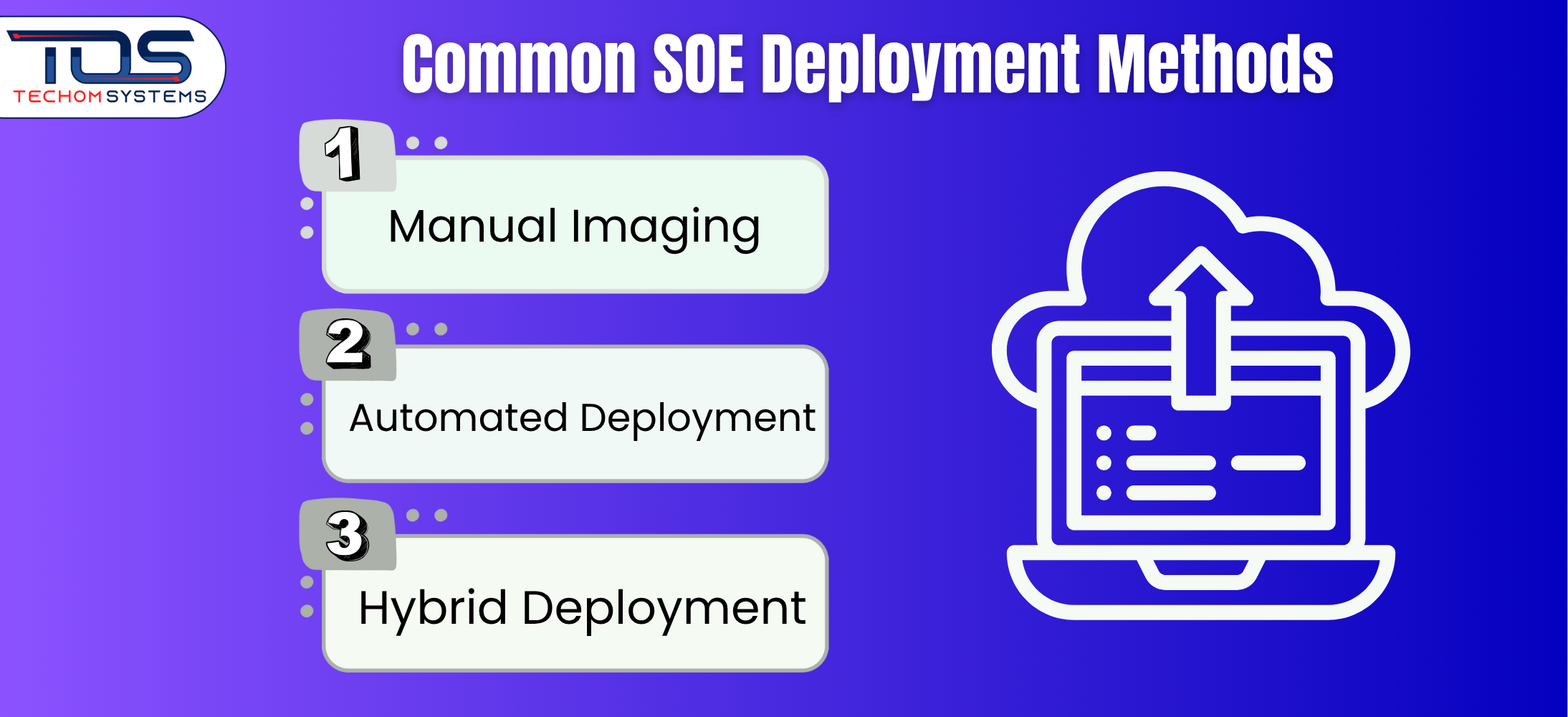 SOE deployment methods