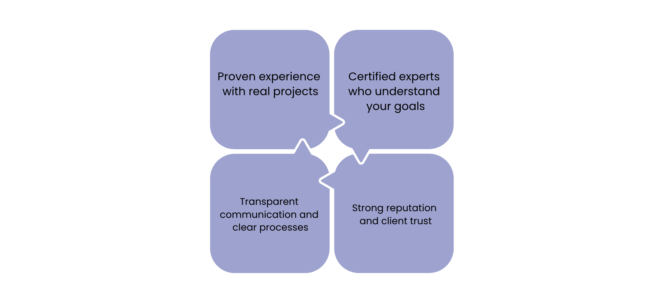 cloud migration services