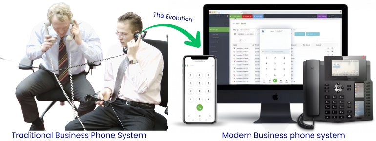 Cloud Phone Systems